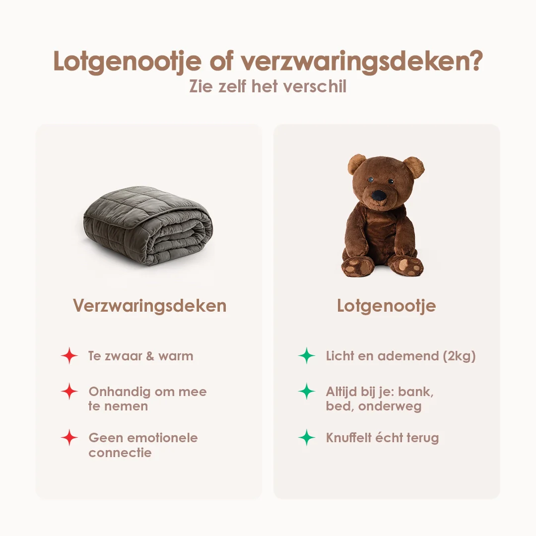 Productafbeelding 7