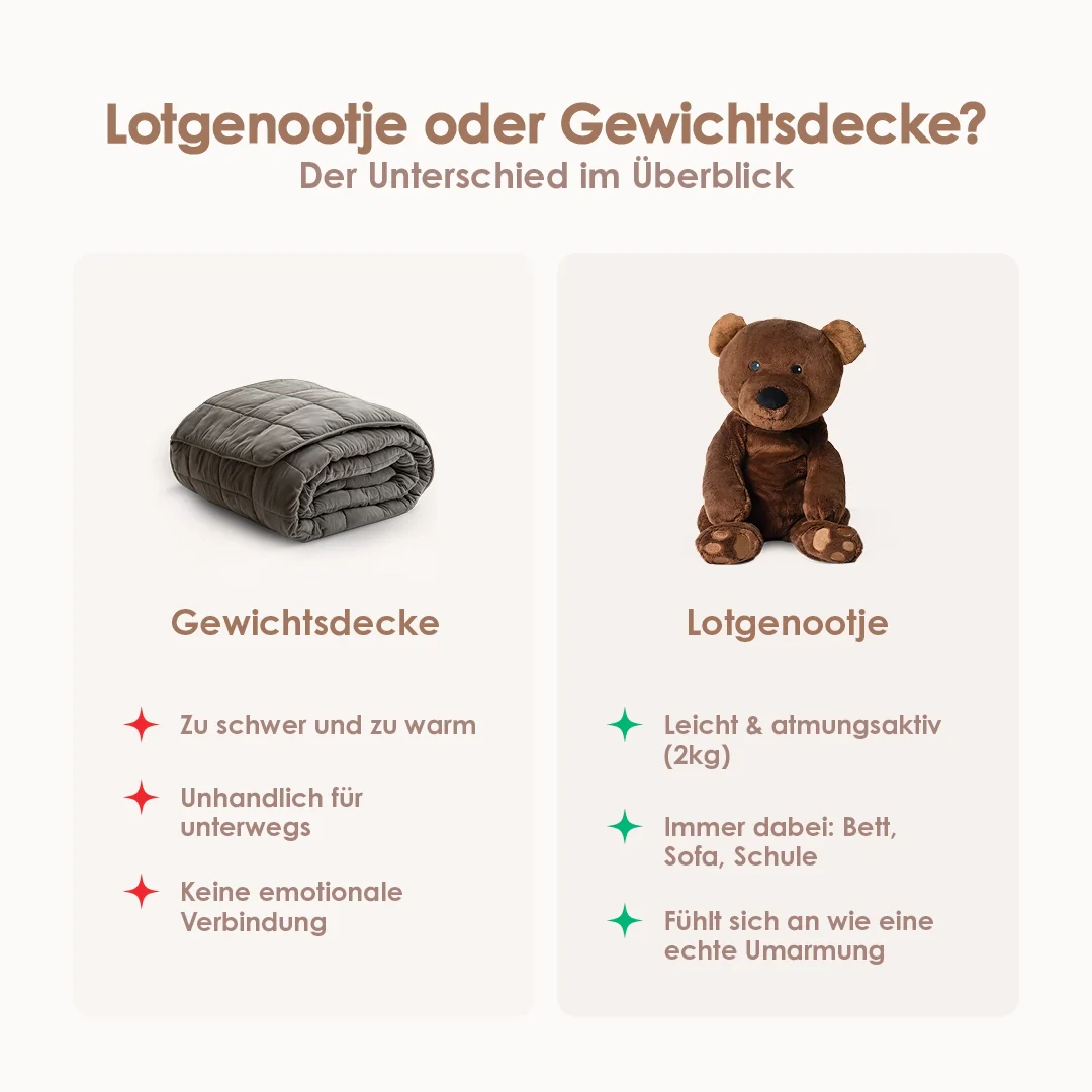 Productafbeelding 8