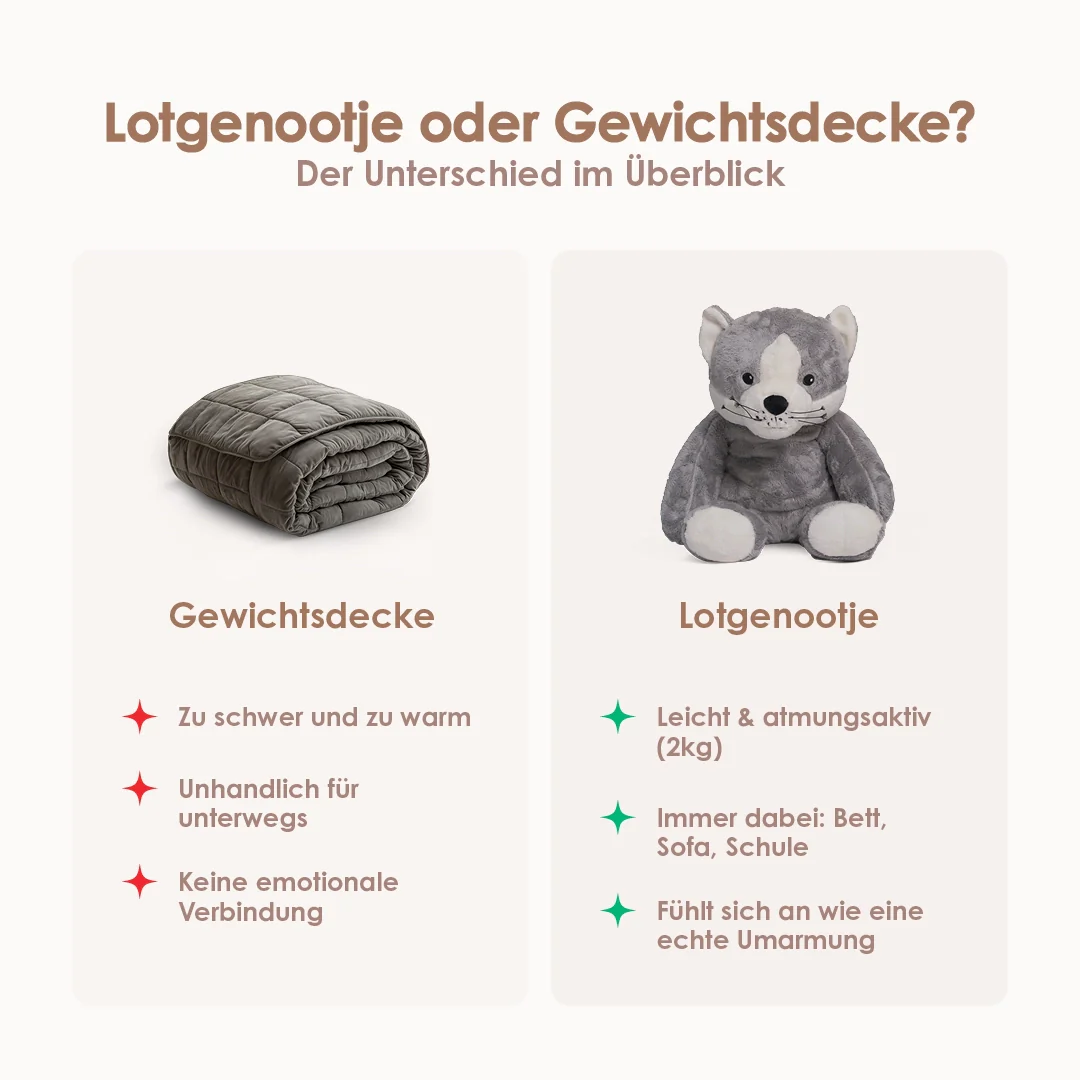 Productafbeelding 8