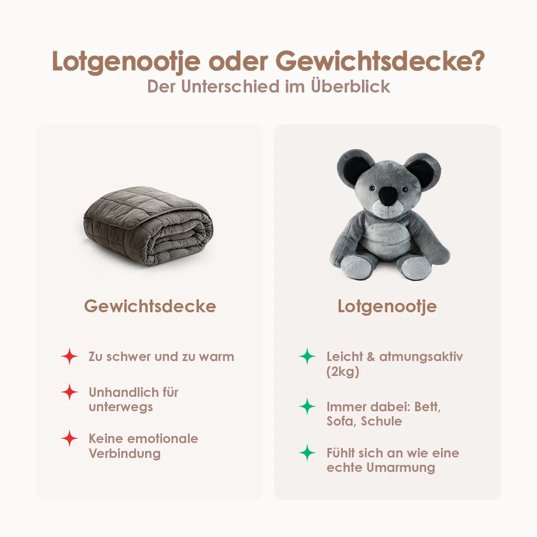 Productafbeelding 8